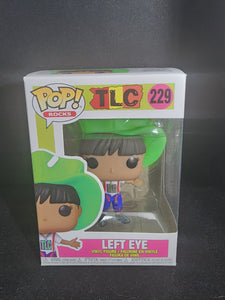 Left Eye